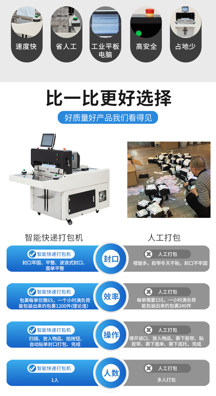 DND60A快遞打包機(jī)_02.jpg